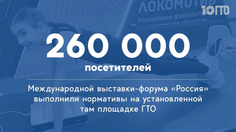 Новости ГТО.