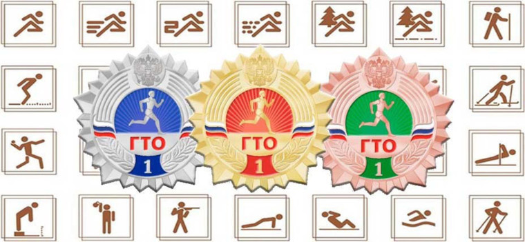 История ГТО.
