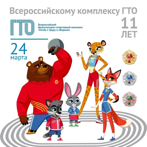 Новости ГТО.